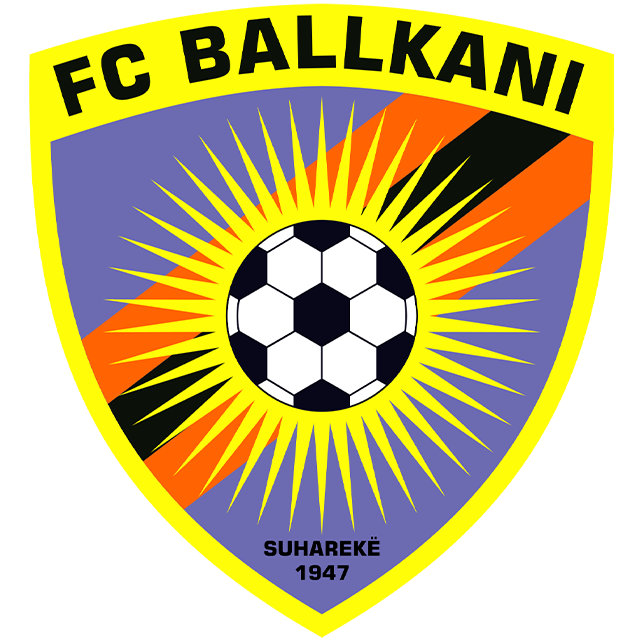 Ballkani
